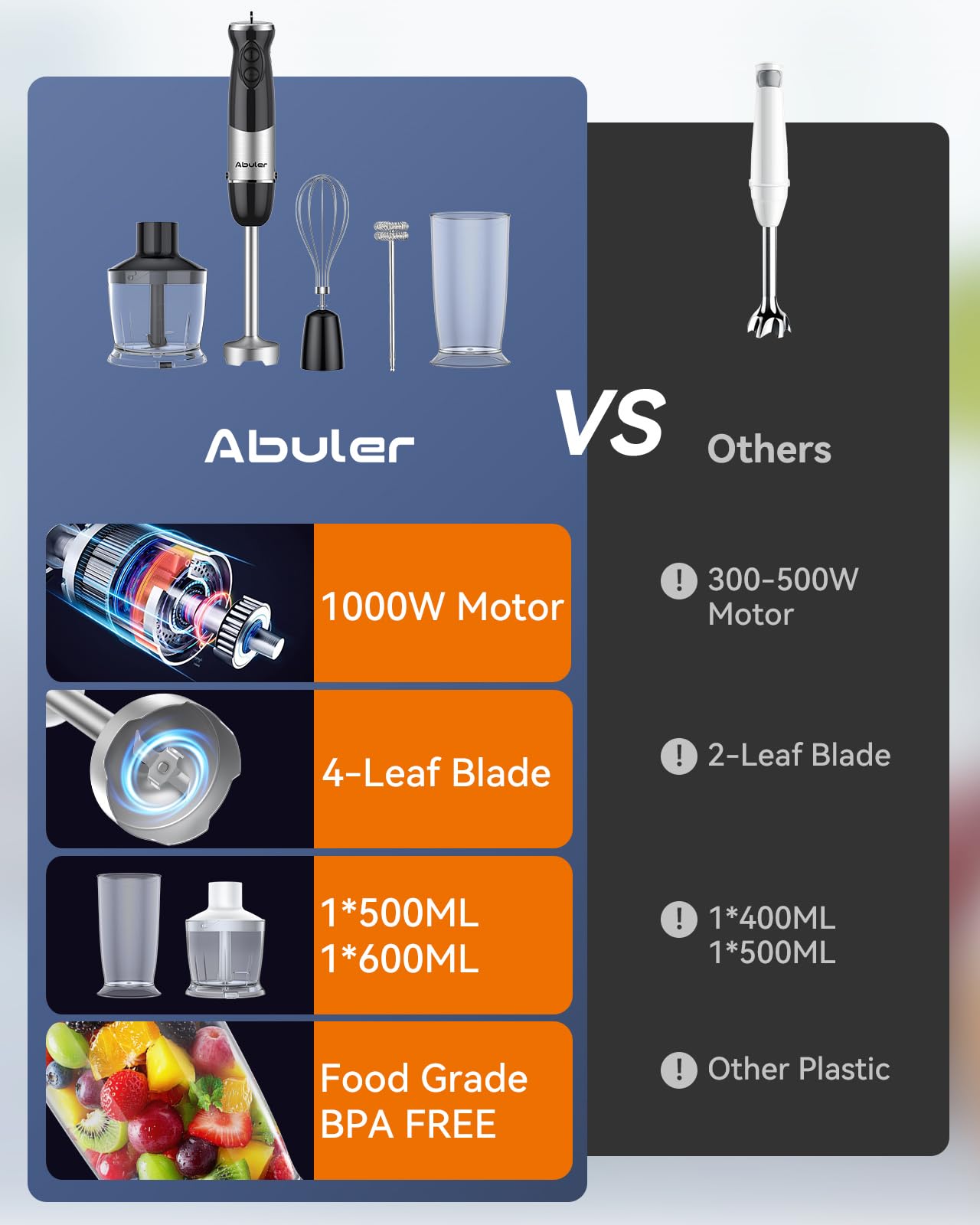 Abuler emulsion blender creates silky dressings and emulsions.