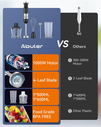Abuler emulsion blender creates silky dressings and emulsions.