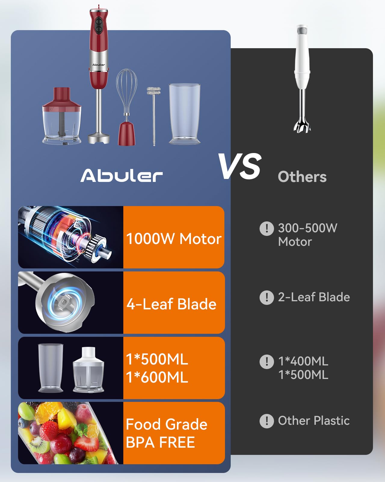 Abuler handheld blender with ergonomic, non-slip handle for steady use.
