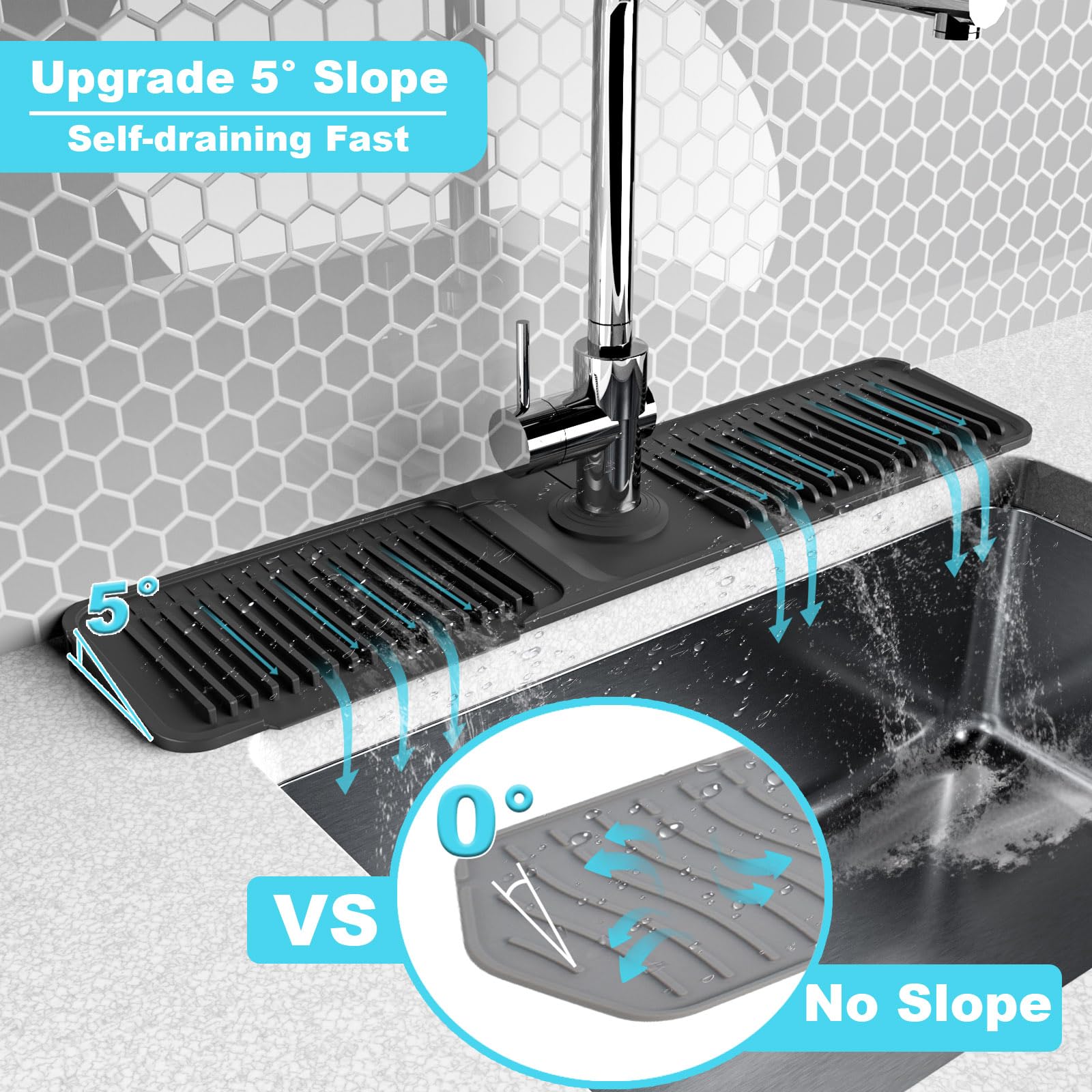 Abulun sink splash guard behind faucet reduces splash in busy kitchens.
