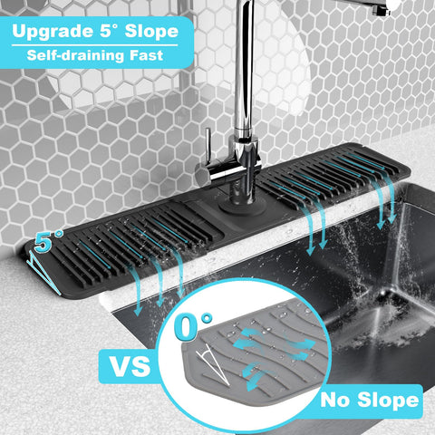 Abulun sink splash guard behind faucet reduces splash in busy kitchens.
