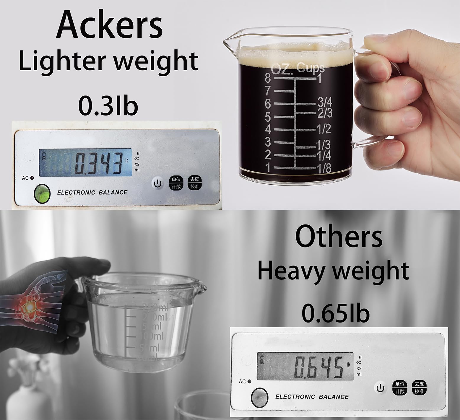 Ackers BORO3.3 thickened base and walls boost durability for daily use.