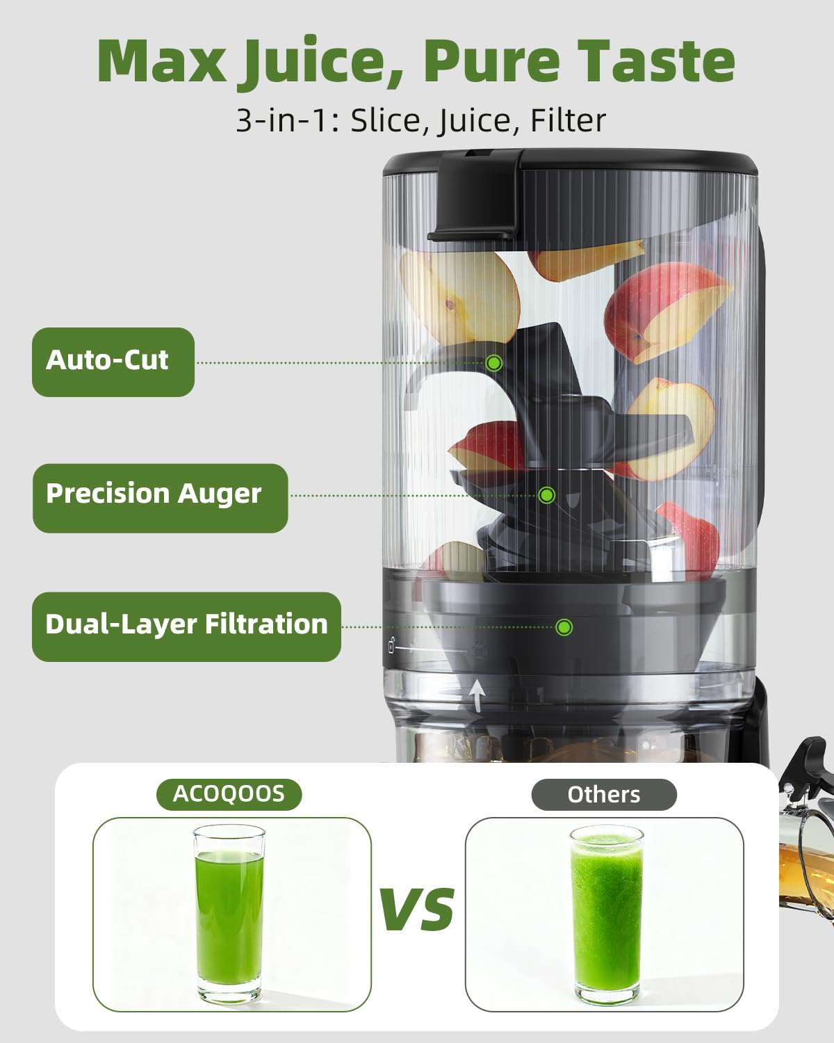 ACOOQOOS Juicer hopper with 1.8L capacity and two cups ready for servings.