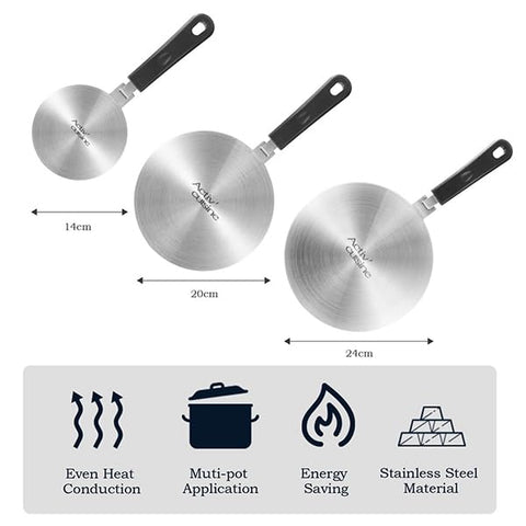 ACTIV CUISINE aluminum middle layer enhances heat distribution for even cooking