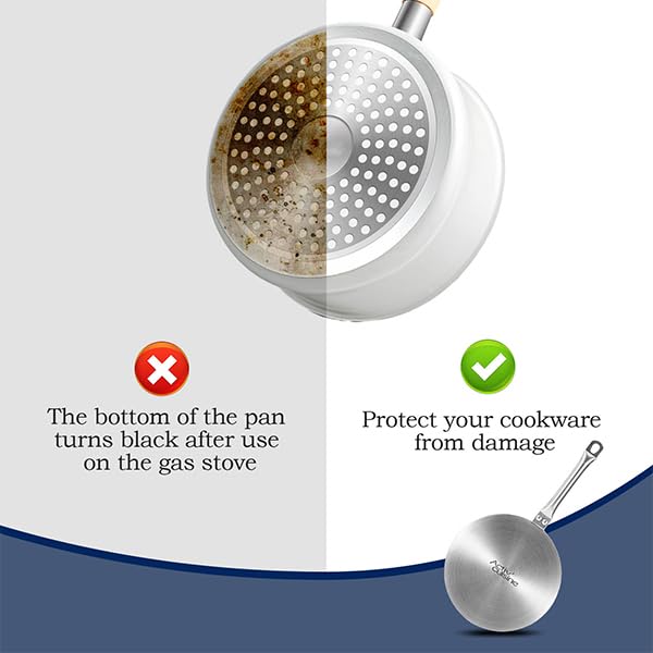 ACTIV CUISINE three-layer heat diffuser distributes heat across cookware bases