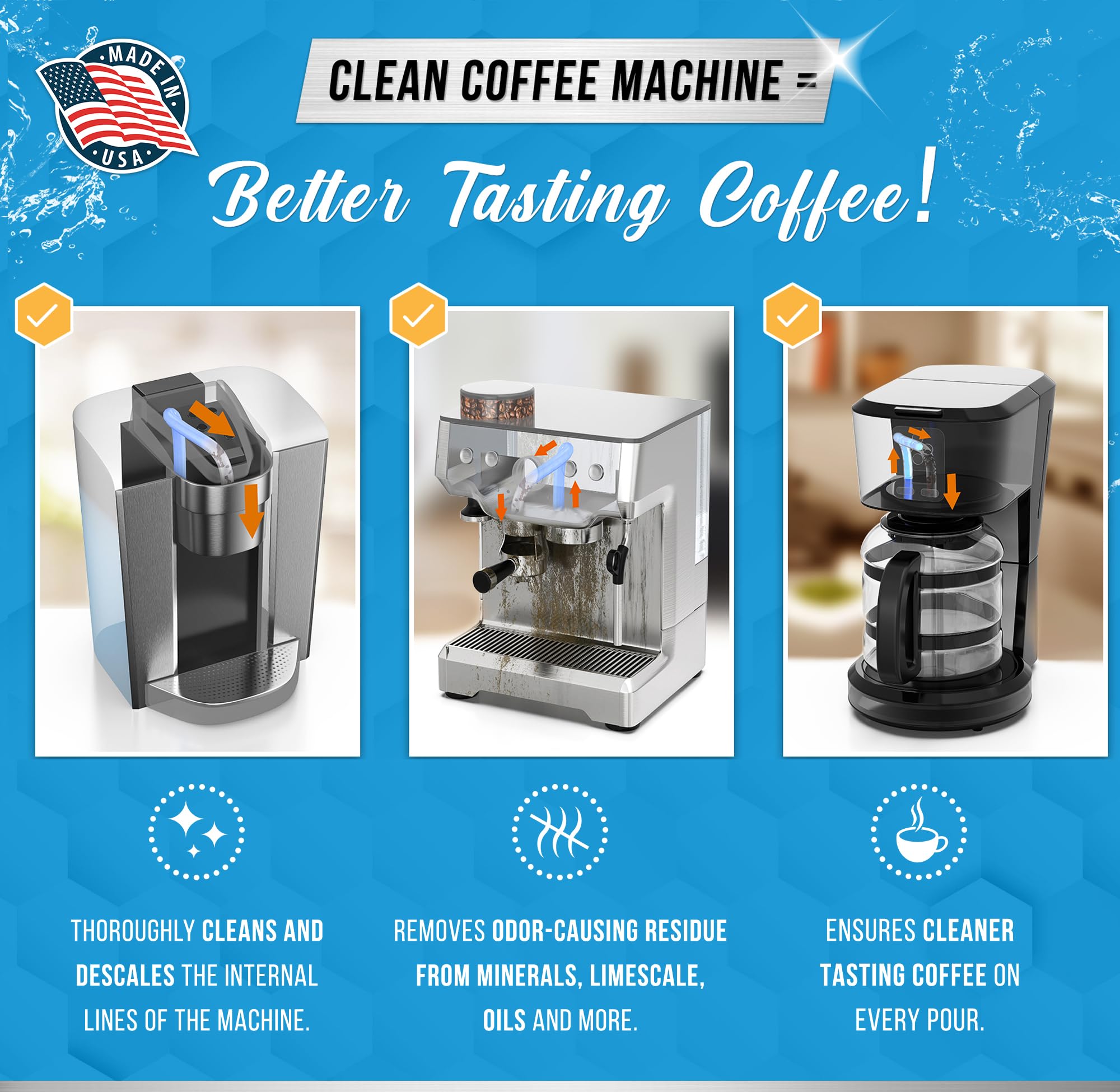 ACTIVE Coffee Descaler bottle with measurement marks for precise dosing.