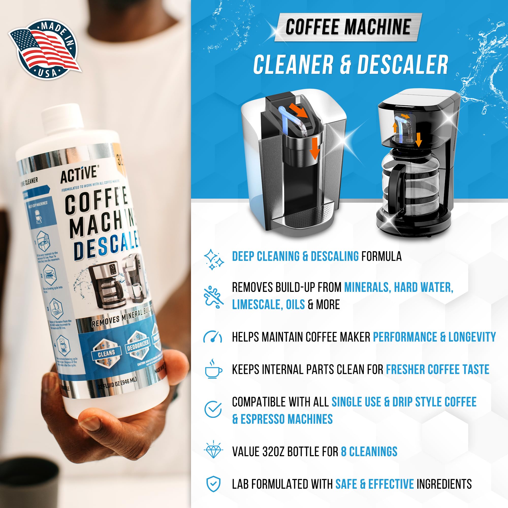 ACTIVE Coffee Descaler pour spout ready to start a cleaning cycle.
