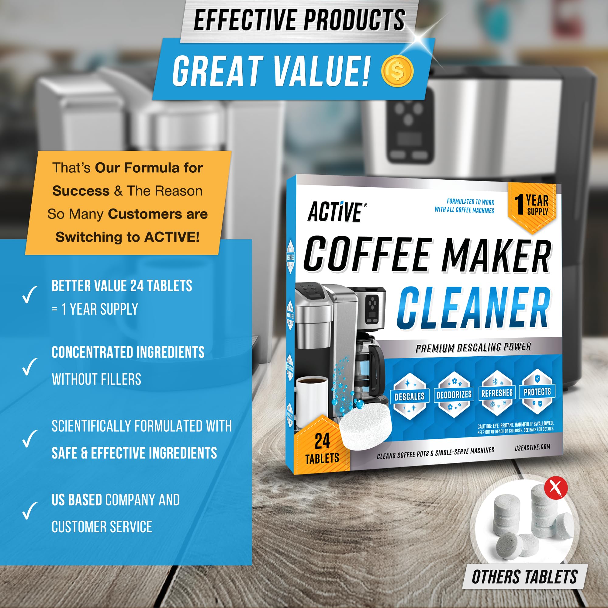 ACTIVE descaling tablets being used inside a coffee maker to refresh
