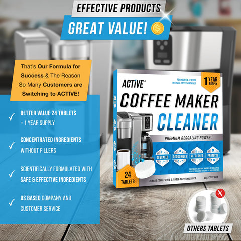 ACTIVE descaling tablets being used inside a coffee maker to refresh