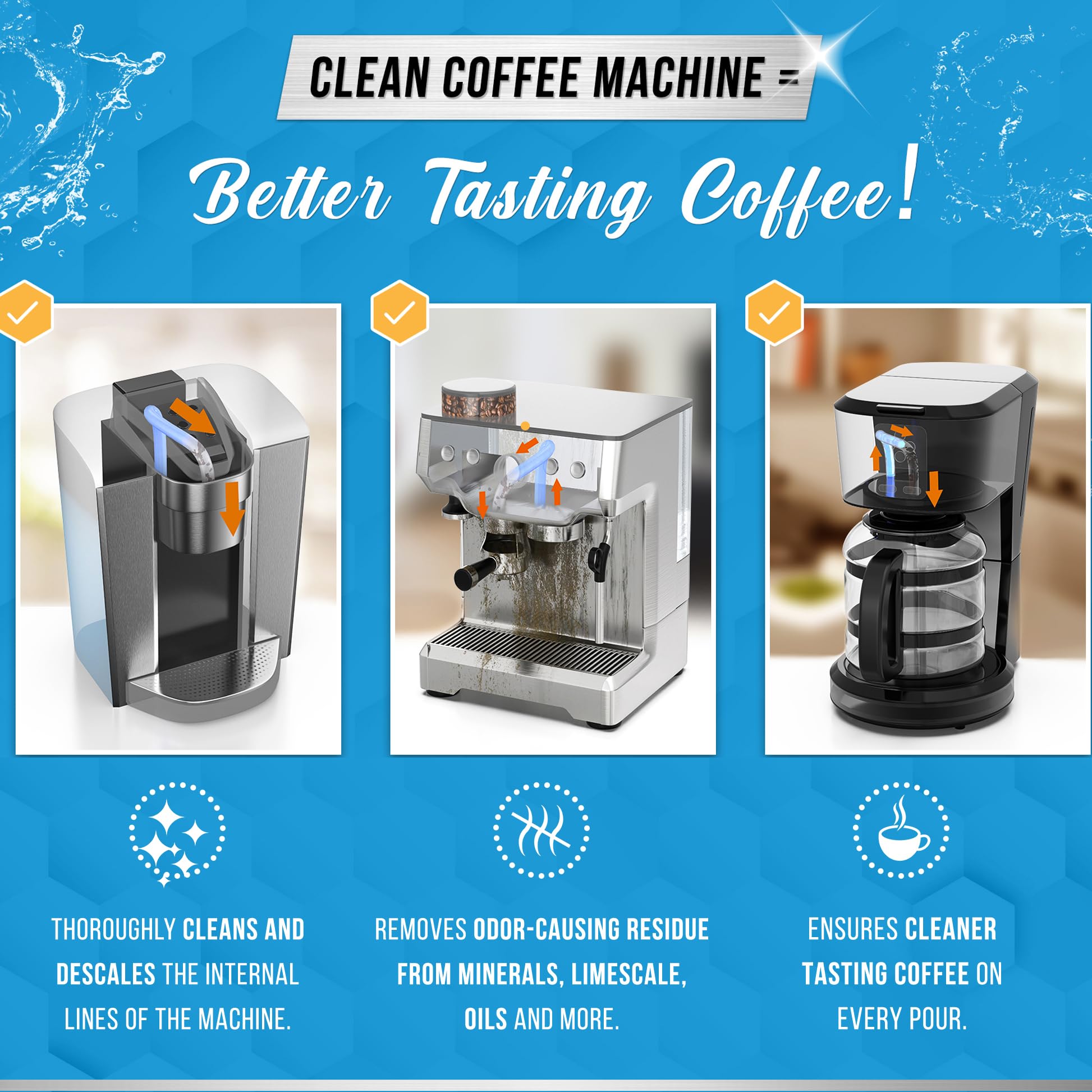 ACTIVE descaler tablets dissolving in a coffee machine to remove buildup