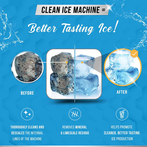 ACTIVE Frigidaire-compatible descaler supports maintenance of popular ice maker models