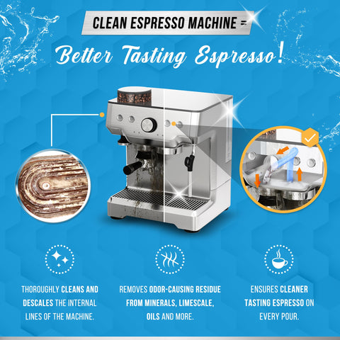 ACTIVE cleaning tablets compatible with DeLonghi ECAM for decalcification