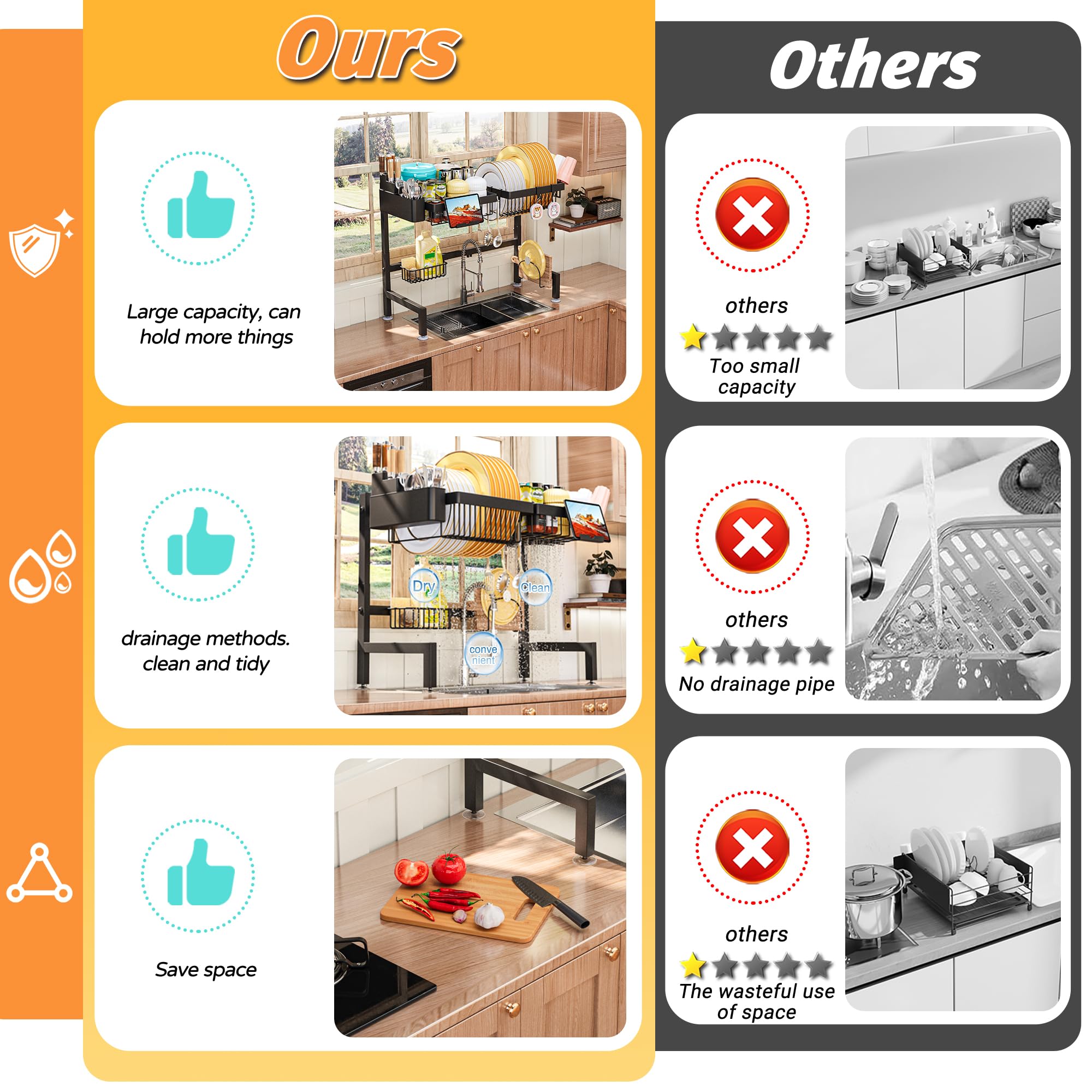 ADBIU over-the-sink rack frees counter space.