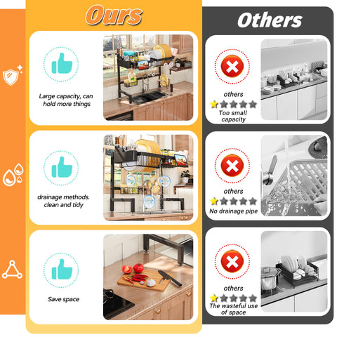 ADBIU over-the-sink rack frees counter space.