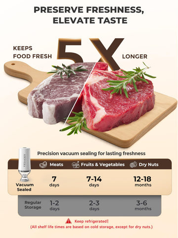 ADENVERA mason jar wide-mouth adapter for vacuum sealing pantry items.