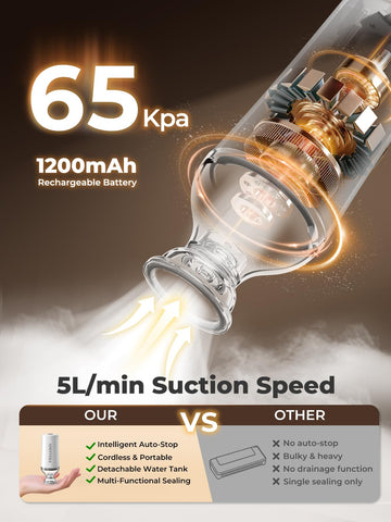 ADENVERA USB-C charging cable powers the cordless sealer on the go.