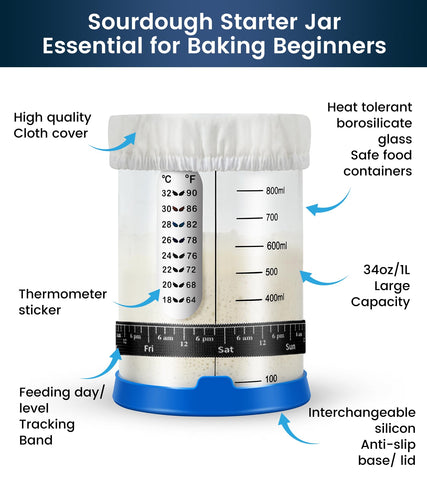 Thermometer helps monitor room temperature for starter growth