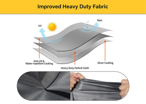 Adortec dust cover is easy to clean and machine washable for daily use