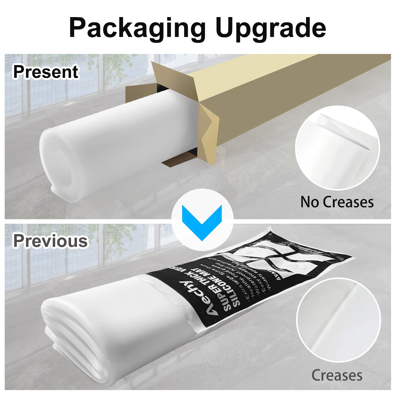 AECHY heat-resistant silicone mat endures high heat safely