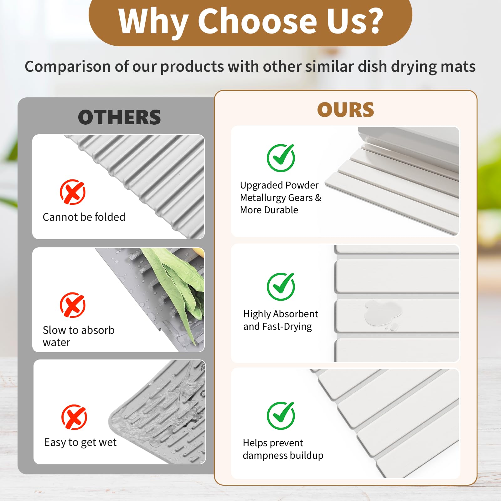 AEFLM anti-slip mesh base stabilizes the mat during use on the counter.