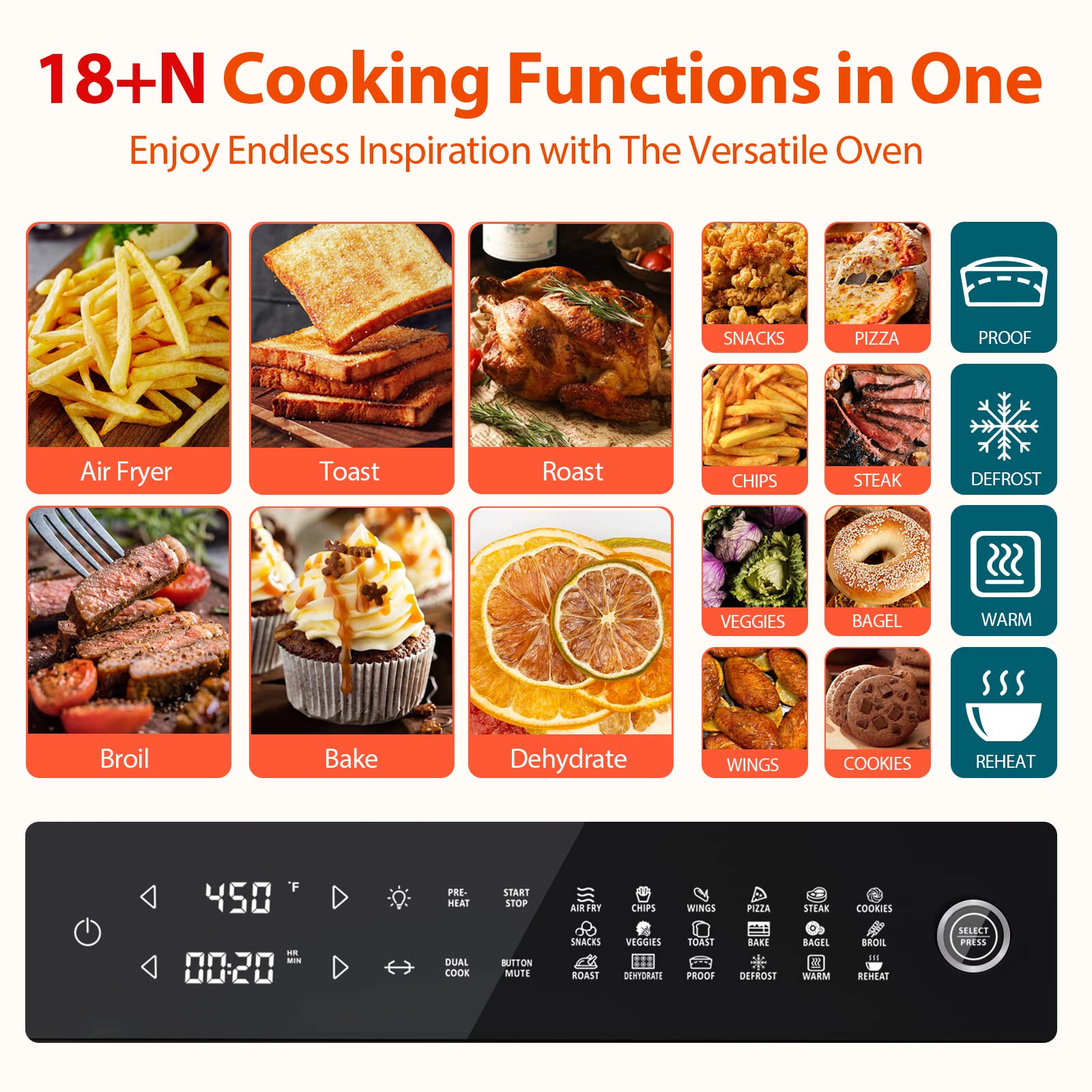 Aeitto 32-Quart Pro digital control panel for simple, precise settings.