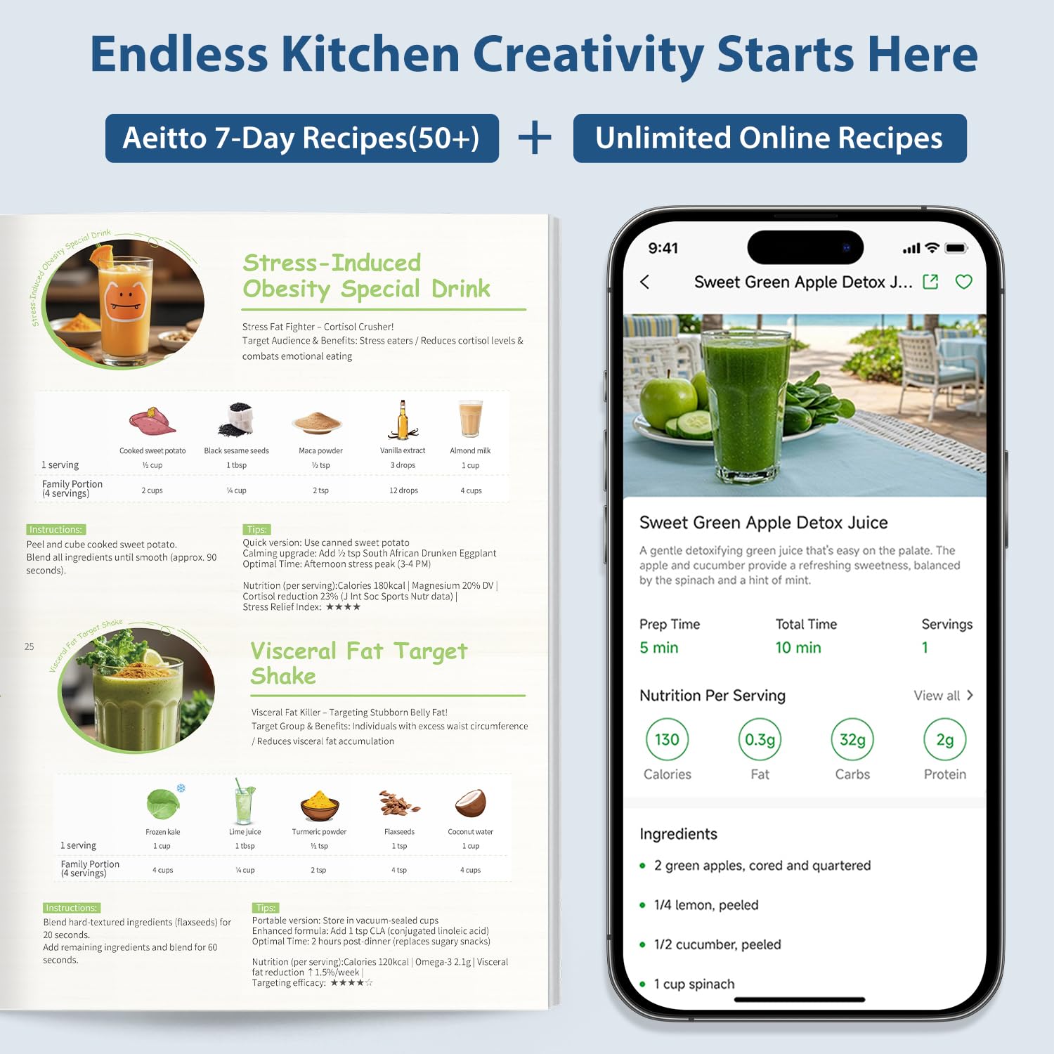 Aeitto blender dishwasher-safe parts simplify cleanup after meals