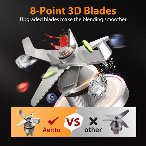 Aeitto Blender three presets simplify ice, smoothie, and juice tasks.