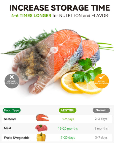 AENTGIU compatible with all vacuum sealers for easy setup.