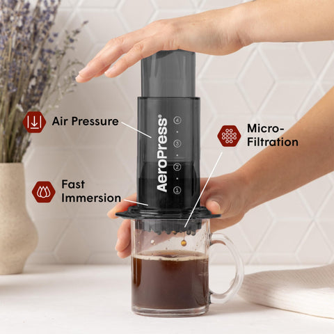 AeroPress Clear Black Coffee Press side view highlights 3-in-1 versatility for multiple brew styles.