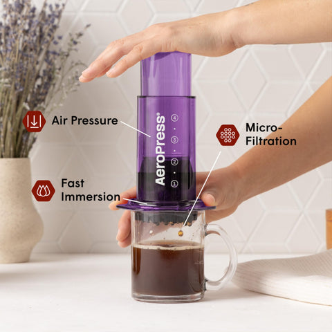 AeroPress Clear Purple 3-in-1 brew system enabling French press, pour-over, and espresso.