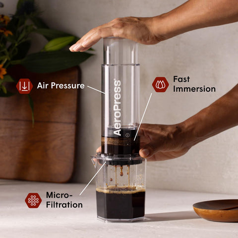 AeroPress coffee carafe shatterproof Tritan keeps travel safe and mugs steady