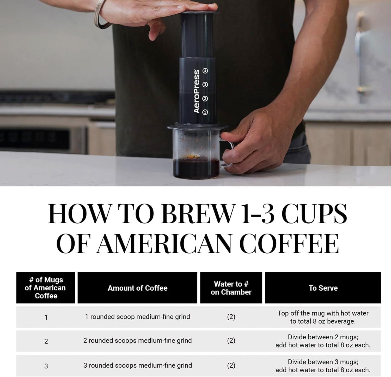 AeroPress Original shatterproof build ideal for camping and outdoors