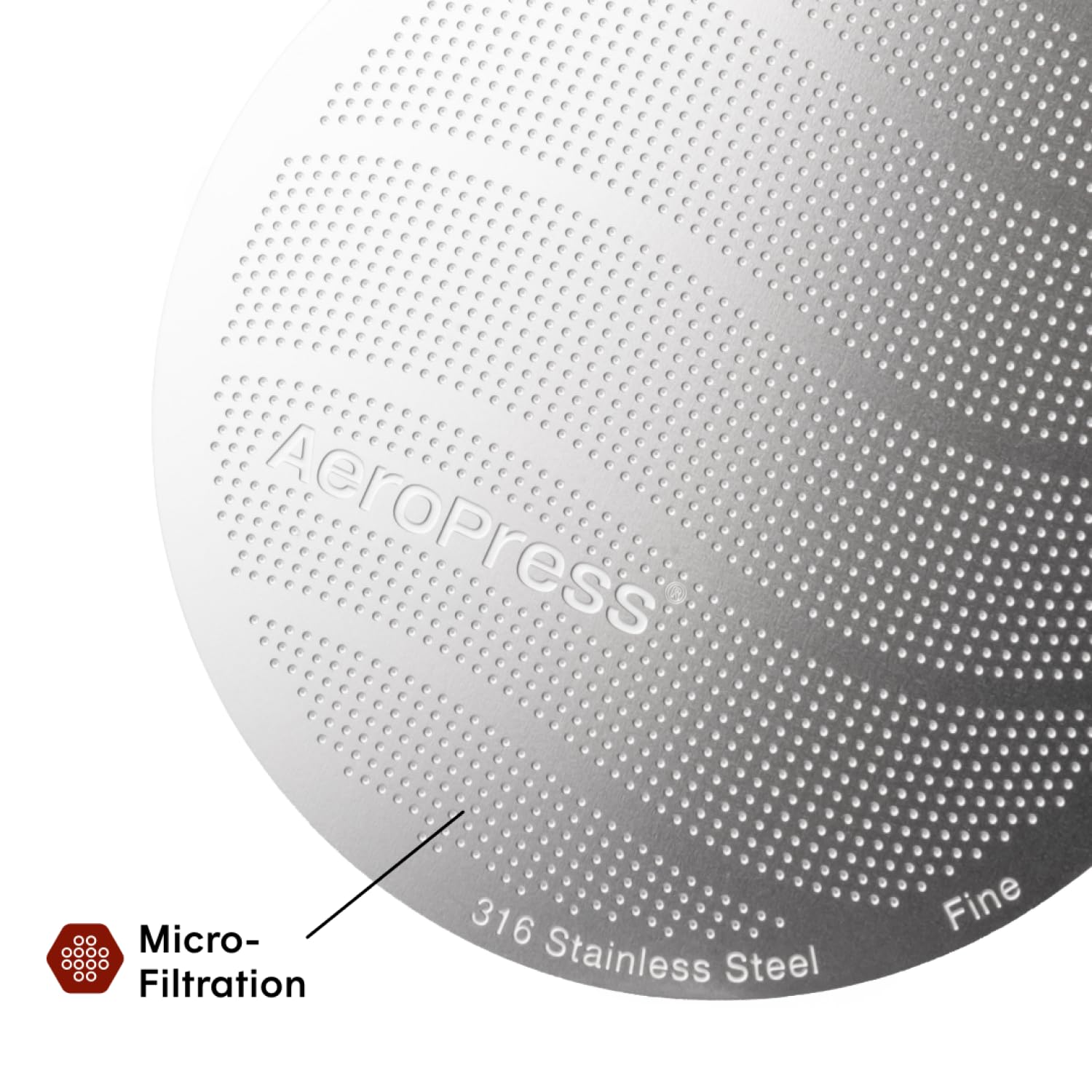 AeroPress standard-size filter fits Original to Premium models.