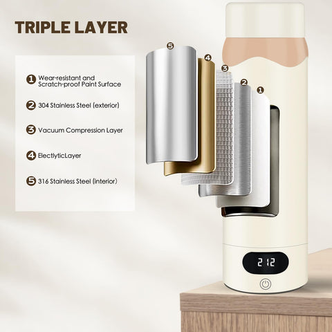 AerRoll auto shut-off and boil-dry protection for safe boiling