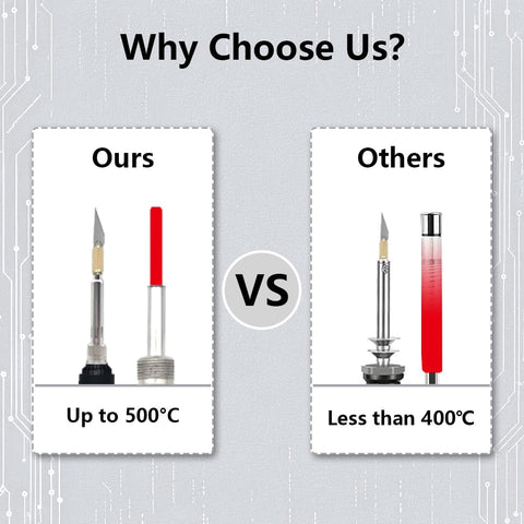 Afantti ceramic heating core delivers quick heat and steady performance.