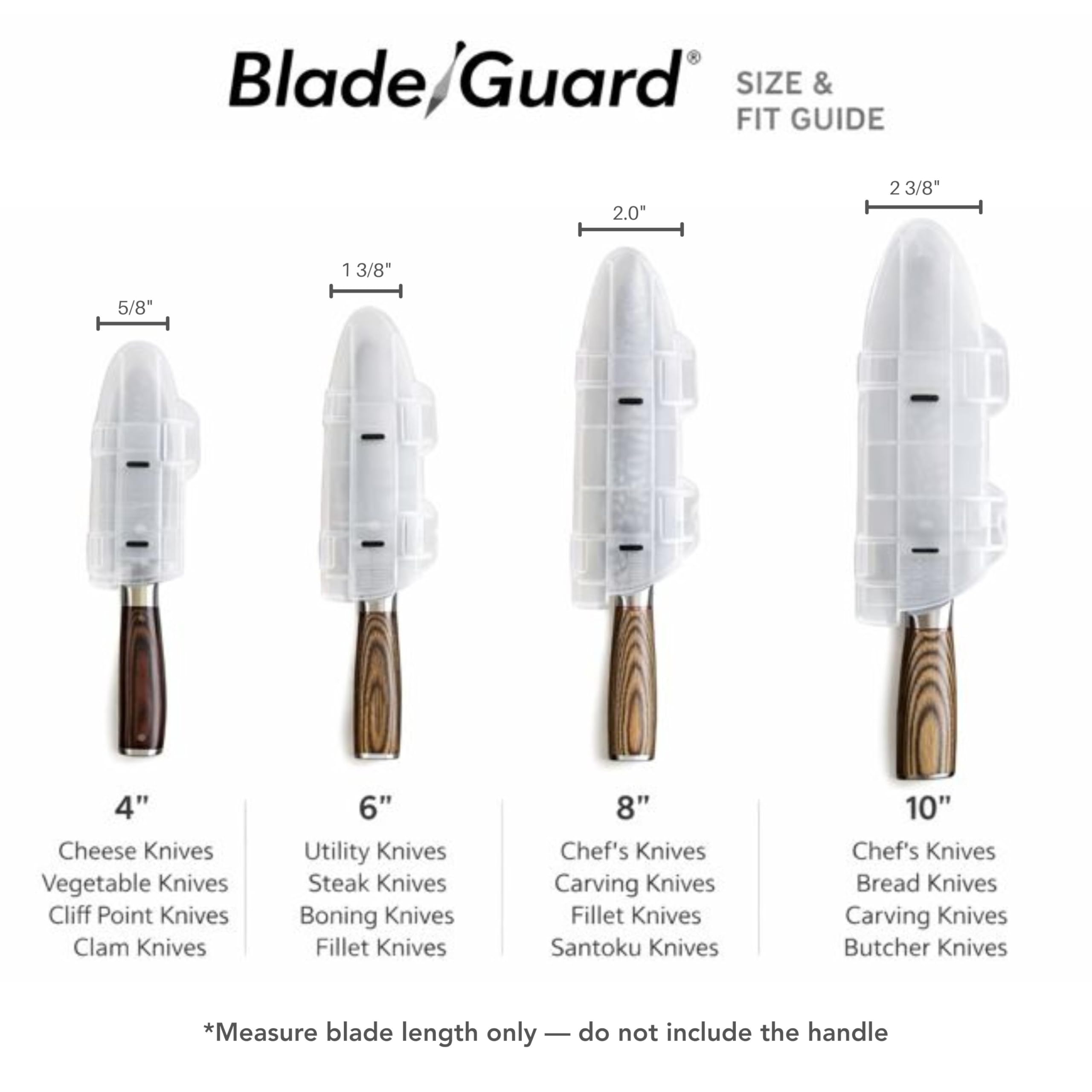 Agilux Blade Guard is made in the USA for reliable quality.
