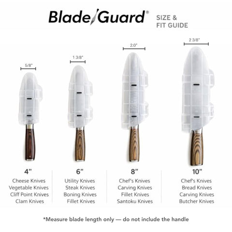 Agilux Blade Guard is made in the USA for reliable quality.