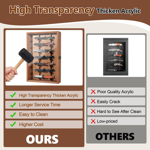 AGJIDSO knife display case acrylic door offers clear visibility and protection.