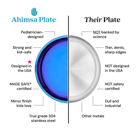 Dishwasher-safe Ahimsa plate simplifies cleanup after family meals