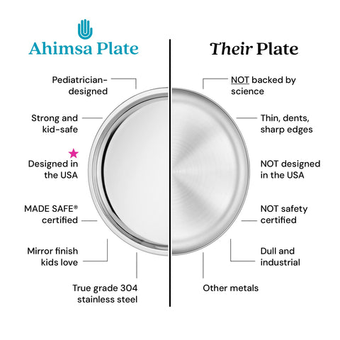 Ahimsa dishwasher-safe plate simplifies cleanup after family meals.