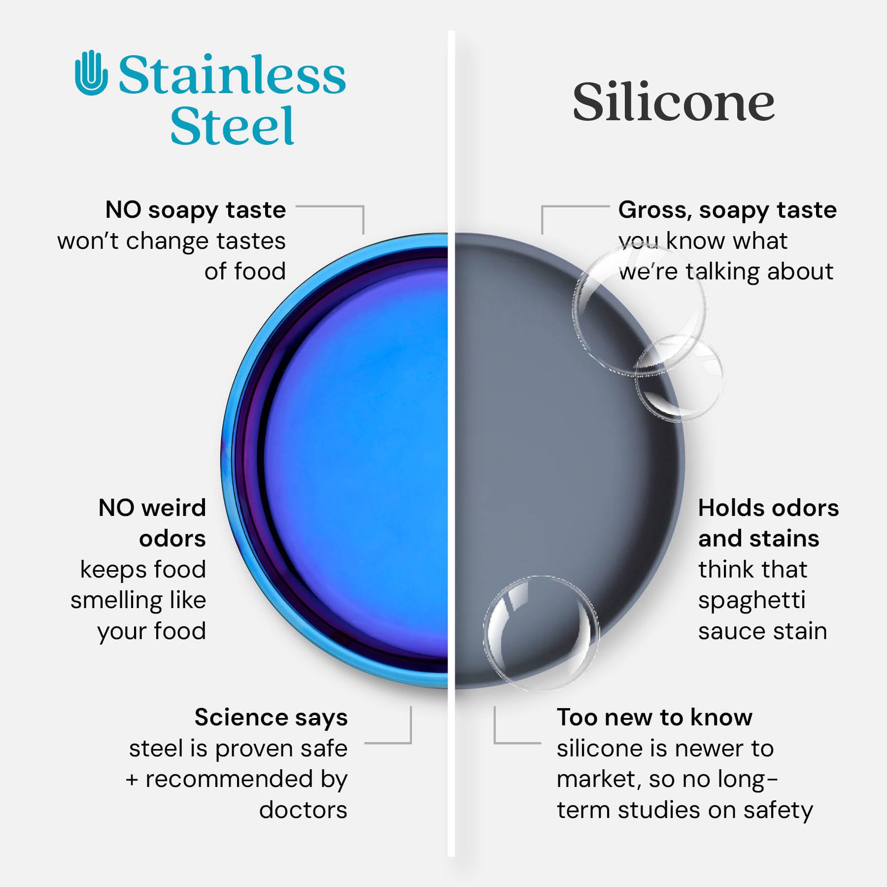 Vibrant color bonded via titanium PVD on Ahimsa plate stays bright