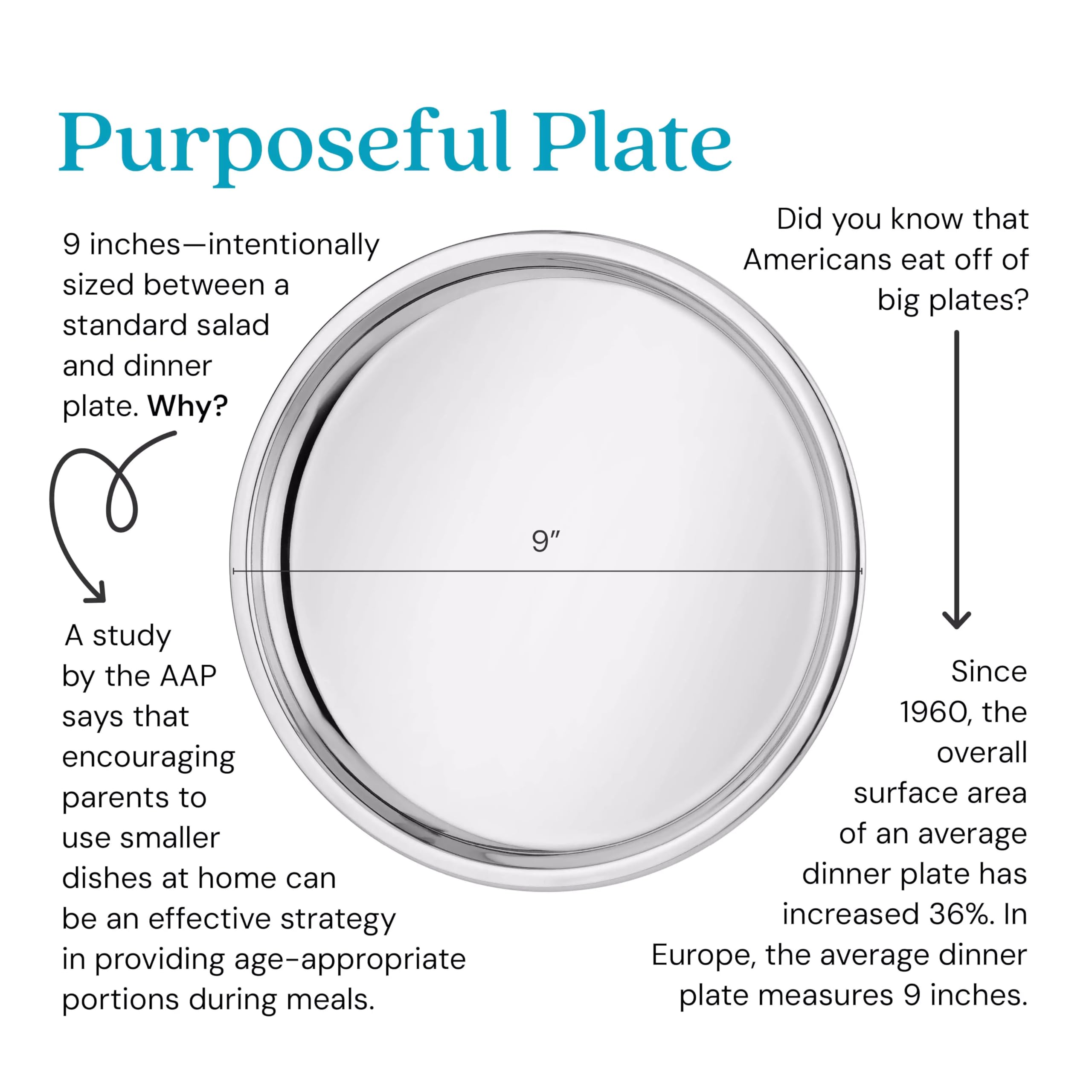 Ahimsa mirror-polished finish plate for easy cleaning and durable shine.