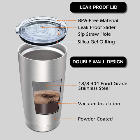 AIANJI 20oz bulk tumbler fits car cup holders during travel