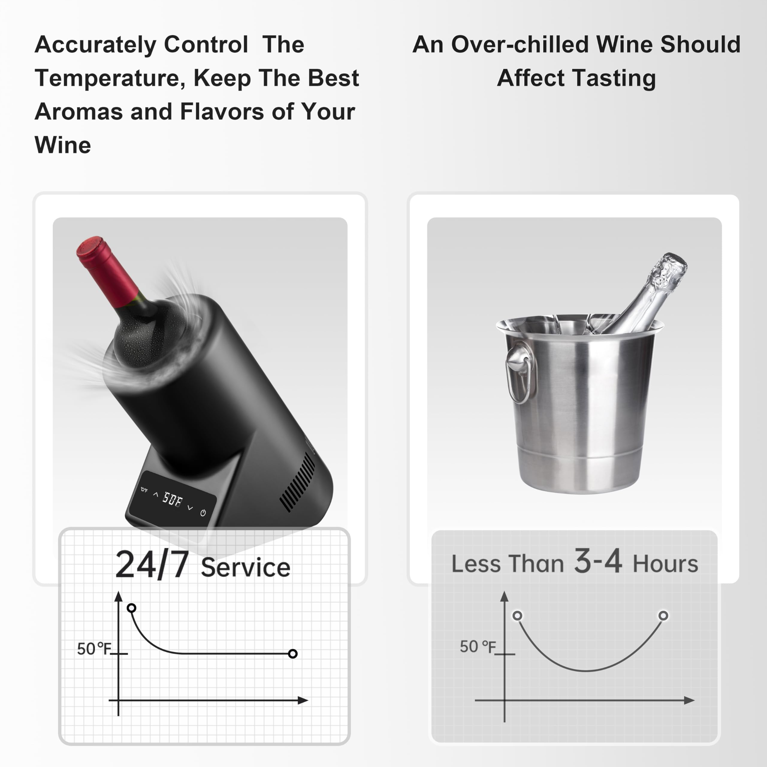 Aichiller wine bottle inside chiller maintains flavor without ice.