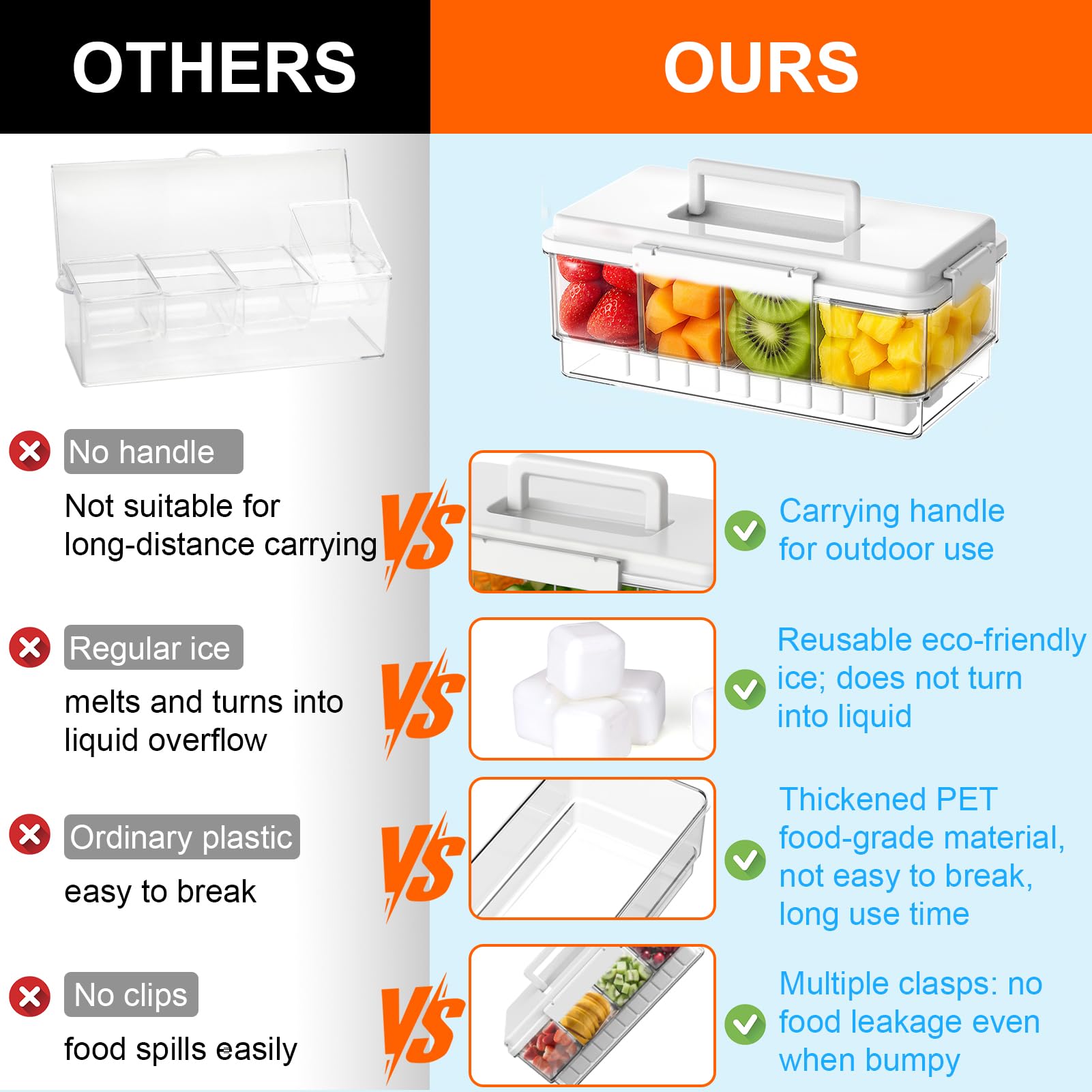 AIERSA Snackle Box four compartments prevent flavor mixing during meals.