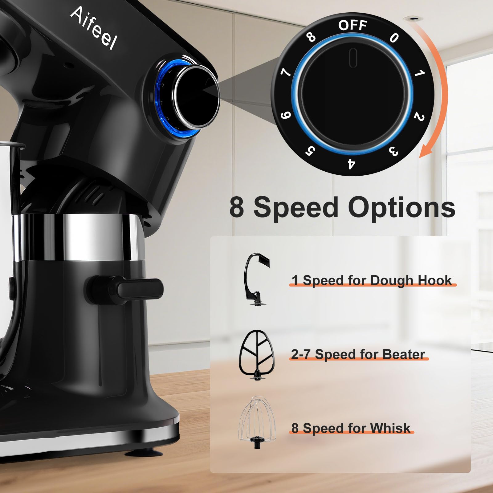 Aifeel splash guard clear lid helps prevent mess during operation