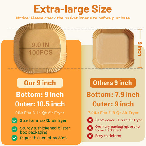 Ailifeer precut sheets 9inch XL liners, ready-to-use for quick meals.