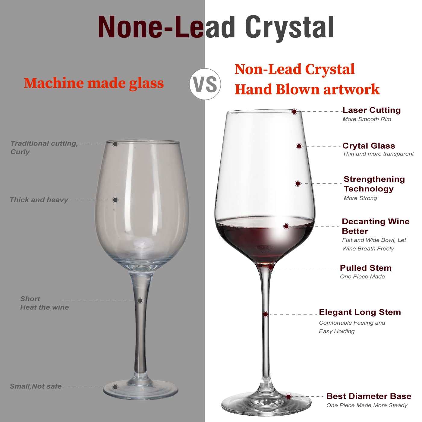 AILTEC 19oz wine glass ideal for cabernet and white wines.