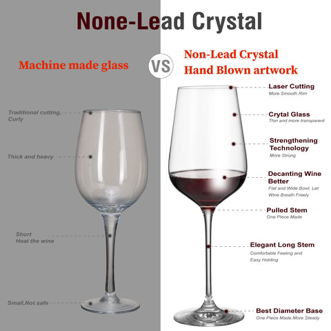 AILTEC 19oz wine glass ideal for cabernet and white wines.