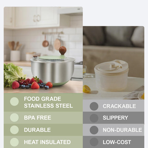 Ainmvnos salad spinner drain hole helps fast drainage and dry greens.
